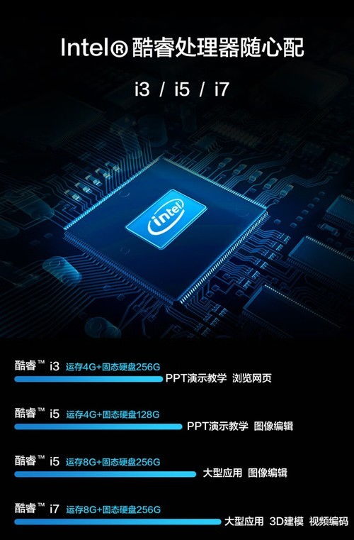 新款65寸商教一體機希沃MC65GEE在貴州報價9999元，深度解析軟件開發優勢